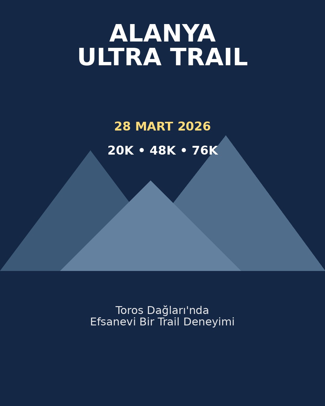 Alanya Ultra Trail