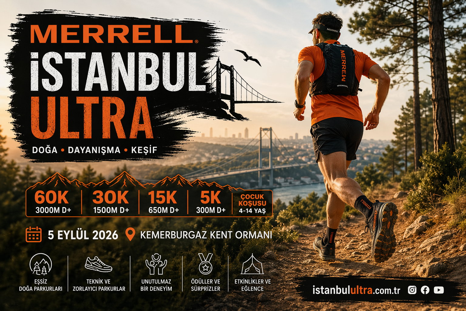 İstanbul Ultra Koşusu